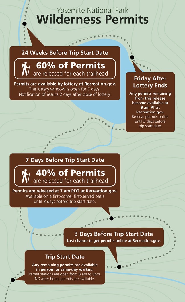 Graphic showing wilderness information described on this page