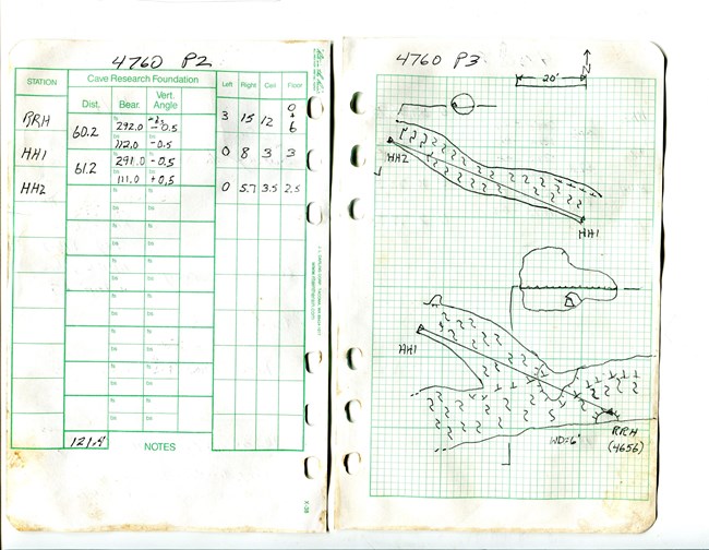 graph paper with notes written on it.