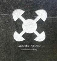 Akoma Ntoso Symbol
