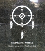 Medicine Wheel Symbol