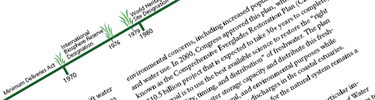 Sample Text From Fact Sheet