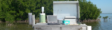 Instruments at a Hydrology Station