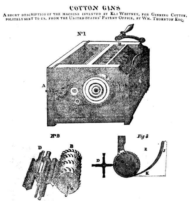 Sketch of Eli Whitney’s Cotton Gin