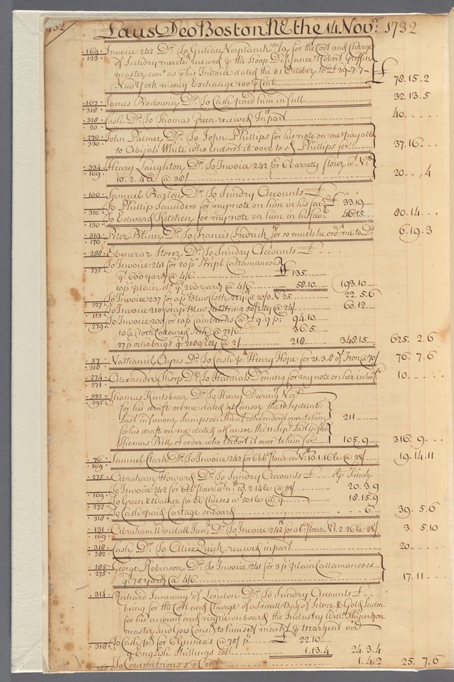Yellowed paper with line by line transactions noting names, goods, and amounts in cursive handwriting
