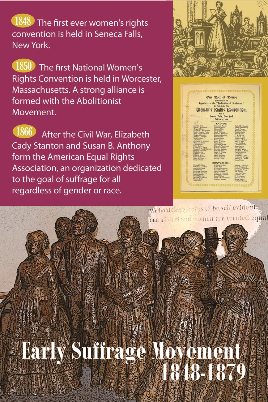 Exhibit panel titled "Early Suffrage Movement." Audio transcript below.