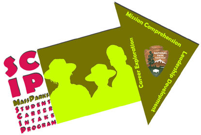 SCIP_LOGO