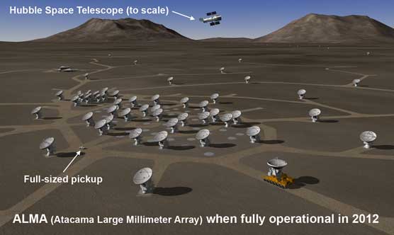 ALMA (Atacam Large Millimeter Array) Artists rendition of Sattelite field