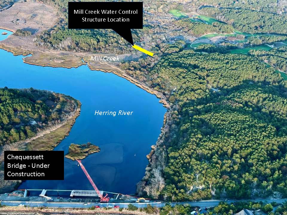 Aerial view of Herring River and Mill Creek confluence with both systems labeled in white text. The Chequessett Bridge is in the foreground and is labeled, and a yellow bar denotes where the Mill Creek Water Control Structure will be built and is labeled