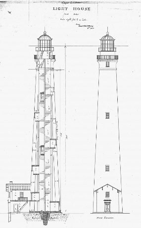 Architectural Plan for 1859 Lighthouse
