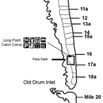 Pulpit rock