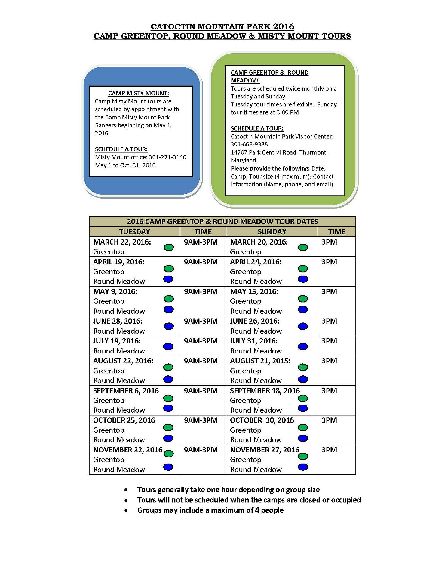 Camp Greentop Catoctin Mountain Park (U.S. National Park Service)