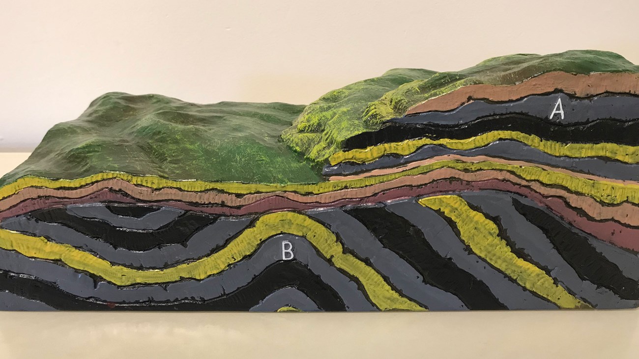 A three dimensional plastic geology model shows parallel layers of rock atop buckled, angular layers.