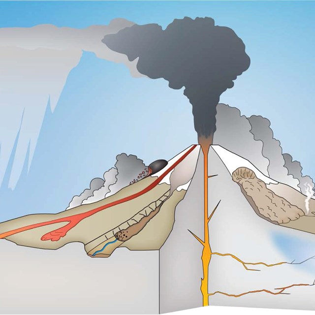 illustration of a volcano showing surface and subsurface features