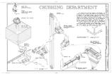 Ore Crushing Process