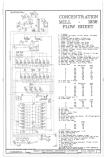 Ore Concentration Flow Chart