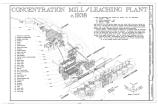 Mill and Leaching Plant