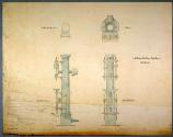 Drilling Machine