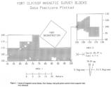 Archaeological Excavation, 1996: An Analysis of Magnetic Gradiometer Surveys at Fort Clatsop by John W. Weymouth, University of Nebraska Lincoln, Nebraska, January 31, 1997