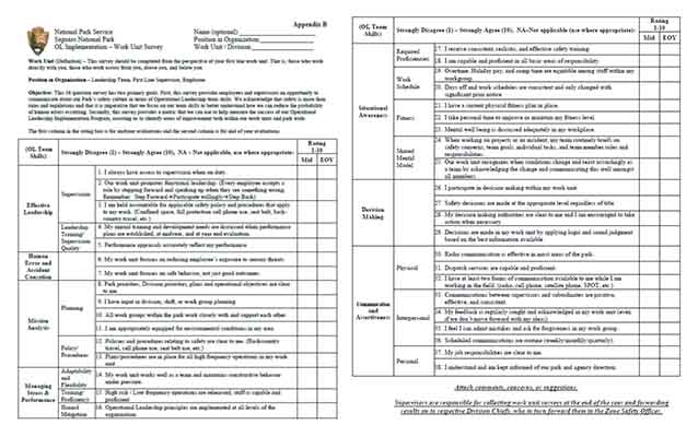 Saguaro National Park’s Work Unit Survey