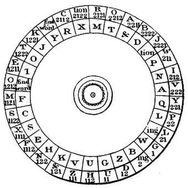 Cipher disc