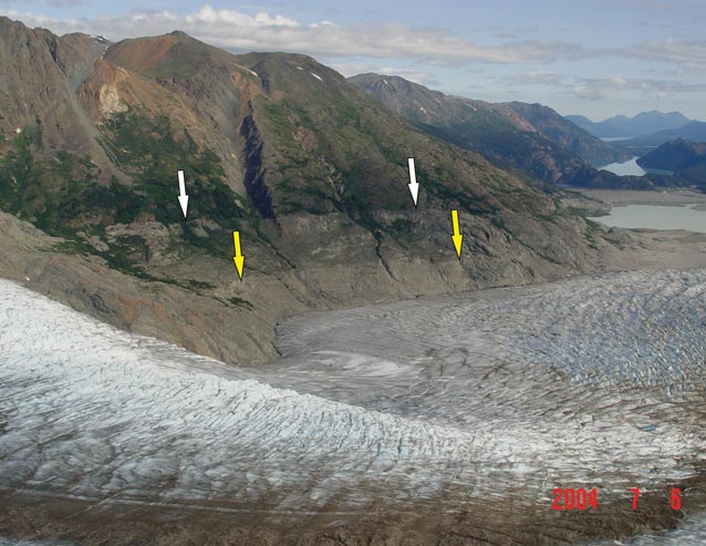 arrows superimposed on a photo of a huge glacier and mountain