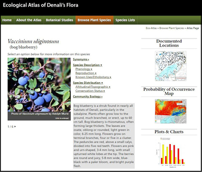 a screenshot of the ecological atlas
