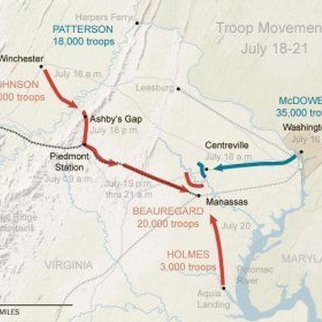 Map showing troop movements to the First Battle of Manassas