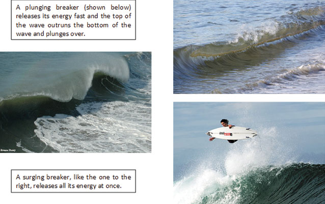 Three types of waves