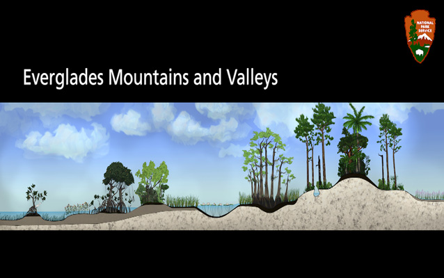 Mountains and Valleys logo