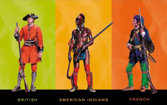 A logo of a 1754 British Soldier, an American Indian Warrior and a French Soldier