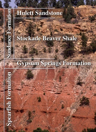 Colored rock layers labeled with their geologic names
