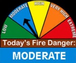 The fire danger is moderate.