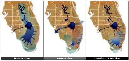 Water Flow Restoration Maps