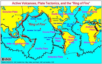A world map shows plate boundaries and locations of volcanic activity