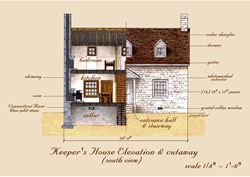 Artist rendition of Keepers Quarters for first Fire Island Lighthouse