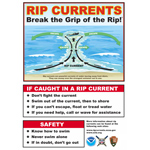 Rip Currents sign