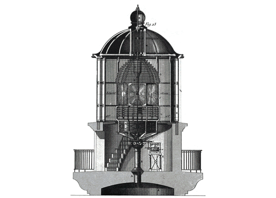 Collection of Fresnel Lens Restoration images.