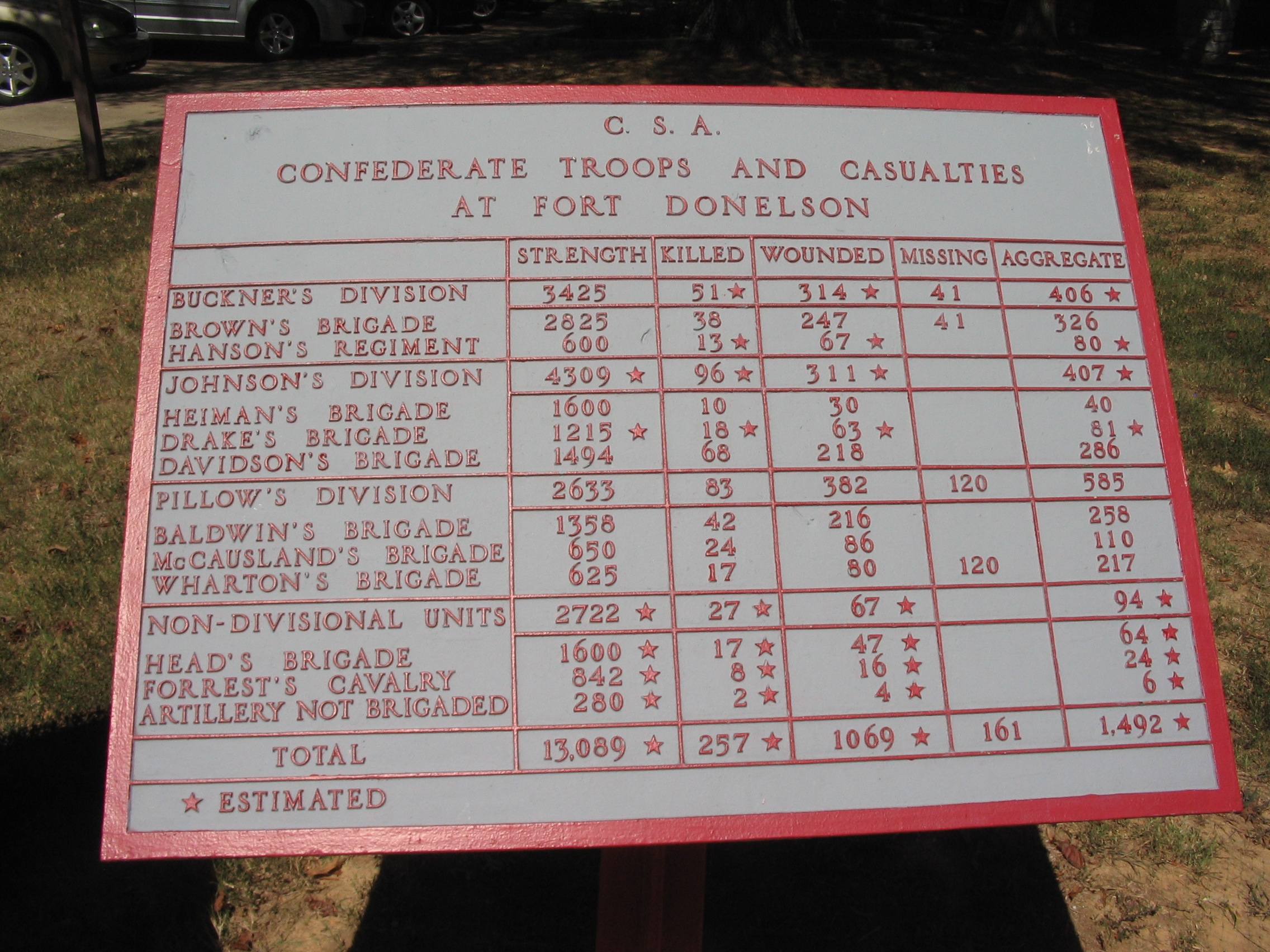 CSA War Dept Tablet