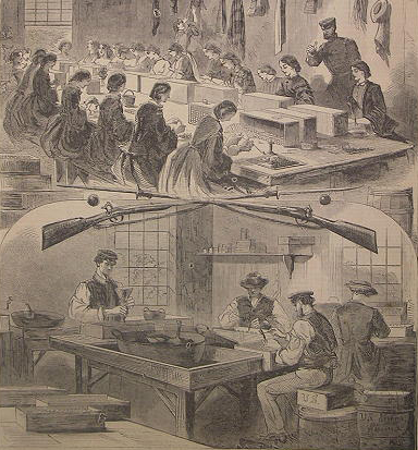 Filling Cartridges at the United States Arsenal at Watertown, Massachusetts