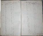 Boles Record Book 6-7