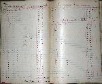 Boles Record Book 78-79