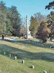 5th Corps Monument