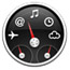 Widgets