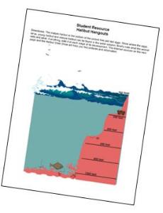 Student Activity: Halibut Hangouts