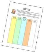 Student Worksheet: Calories to Burn