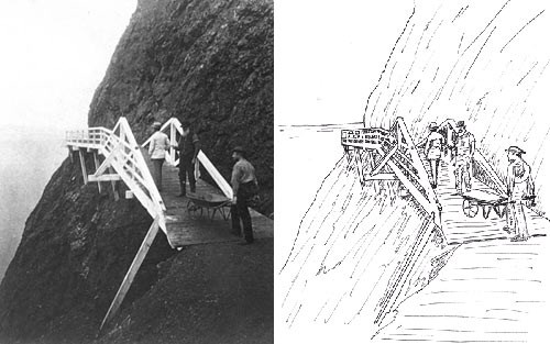 Muybridge photo and drawing made from it