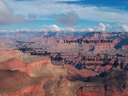 view of canyon with 3 rock layers labeled