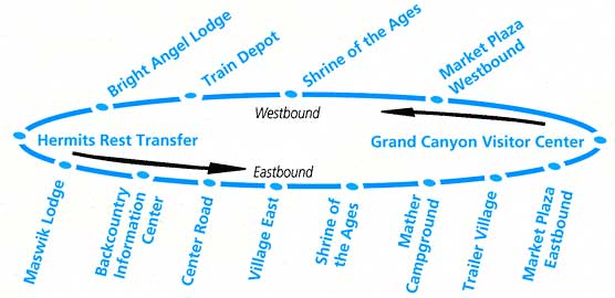 map-shows-blue-route-stops