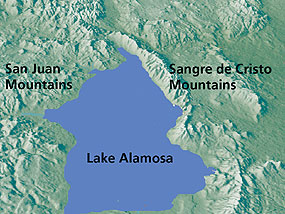 Lake Alamosa diagram Lake Alamosa diagram