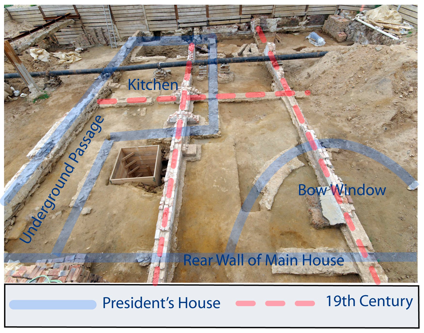 Archeologists working at the site of the President’s House